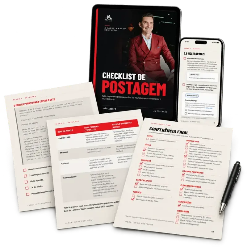 Kit completo: versão Computador, versão Celular, Template de Descrição, Modelos de Título e Folha de Conferência Final