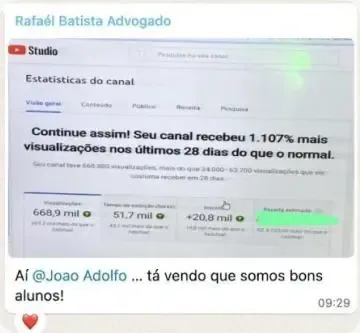 YouTube Studio de Rafael Batista: 1.107% mais visualizações nos últimos 28 dias